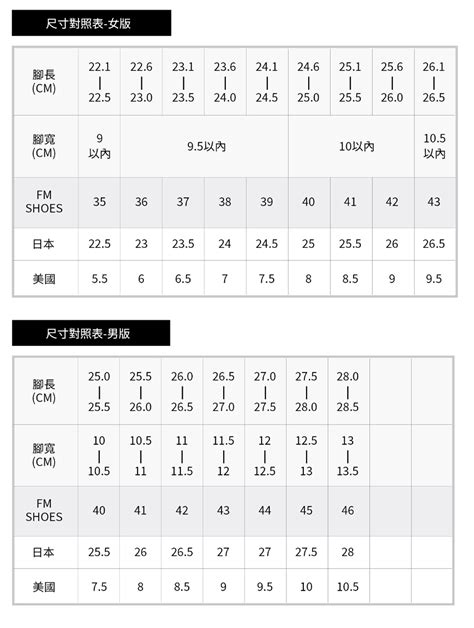 9碼是幾公分|最新完整鞋子尺寸換算、男鞋、女鞋、童鞋、大陸鞋尺。